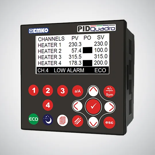 PID Quadro